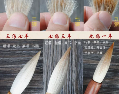 正品草帽崔狼羊兼毫毛笔欧楷颜体田楷行书