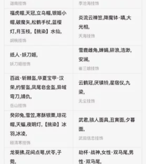 自用账号 s0入坑两个赛季修罗6红200多...