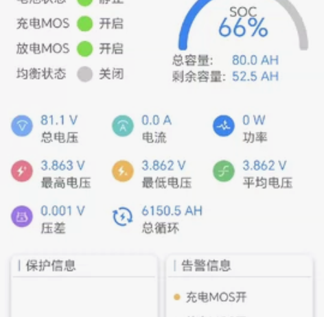 出售一组7680小牛直上高倍率锂电,自车在...