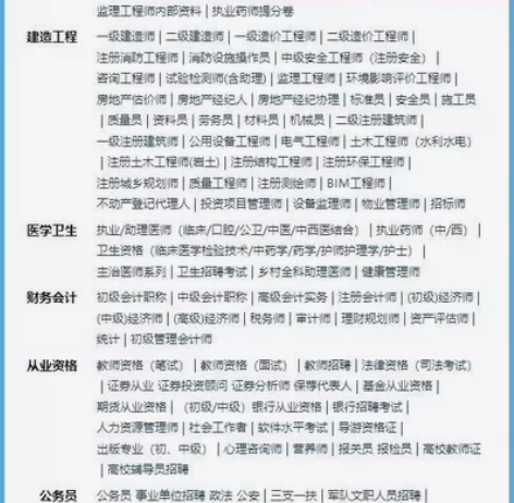 金考典题库  宝藏刷题app，各类别齐全 ...