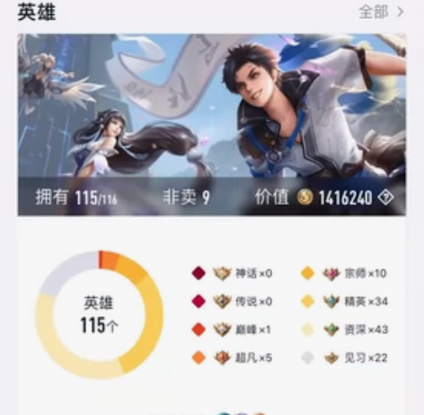 #游戏帐号#安卓q区出号 ，12万金币，全...