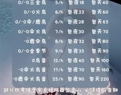 光遇租号-0负0/0/号白鸟/火鸟/伞鸟/...