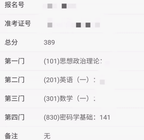 西安邮电大学网络空间安全学硕 出830密码...