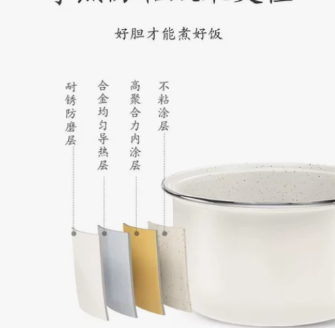 南极人电饭煲家用升迷你多功能电饭锅1到2一...