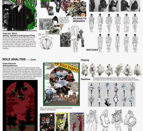 作品集、sketch、深入调研、结构提取 ...