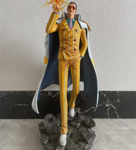 阳台哥家的站姿黄猿。仅拆摆。盒子都在。喜欢...