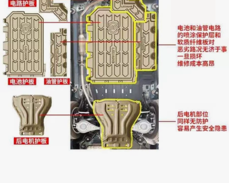 理想ONE发动机下护板理想下护板理想one...