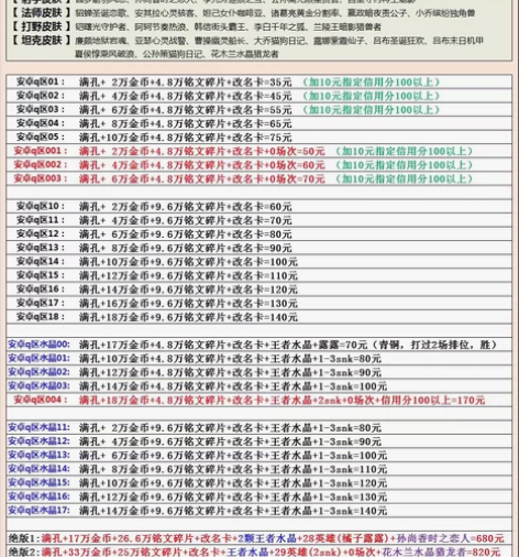 王者送荣耀安卓Q区30级转移金币号/满级铭...