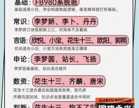 24考公  980系统班  2024国考省...