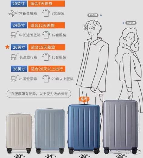 90分行李箱 黑色 全新未拆封未使用 2...