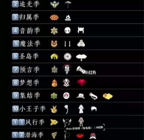 光遇租号包月全季鹿伞火鸟耳坠到追忆季不断 ...