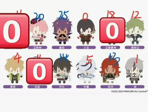 [拼]！皮皮圆妈咪抱盒指偶~只有一盒 可爱...