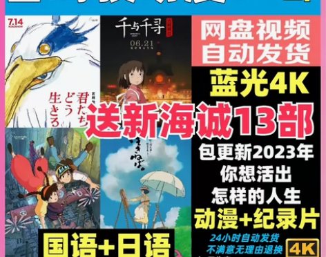 【经典动漫】宫崎骏动画全集61部  你想活...