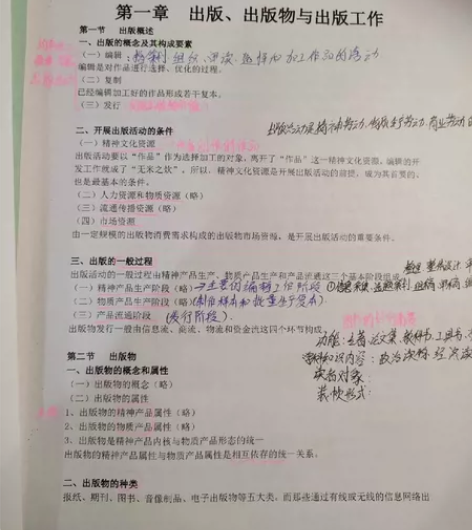 出版专业资格考试初级 本人成绩已合格出自用...