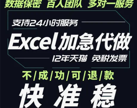 帮忙代做表格制作英文excel数据处理vb...