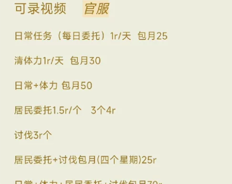 【原神】代肝！！非常便宜！！！机不可失失不...