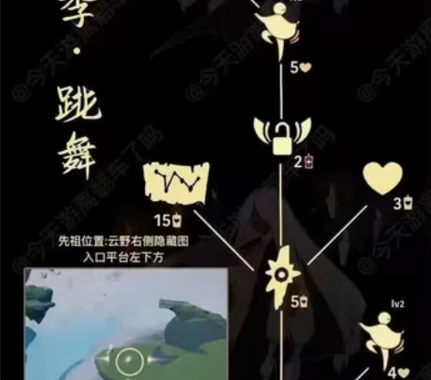 本周复刻准备降临，爱心不够的宝子可以在此处...