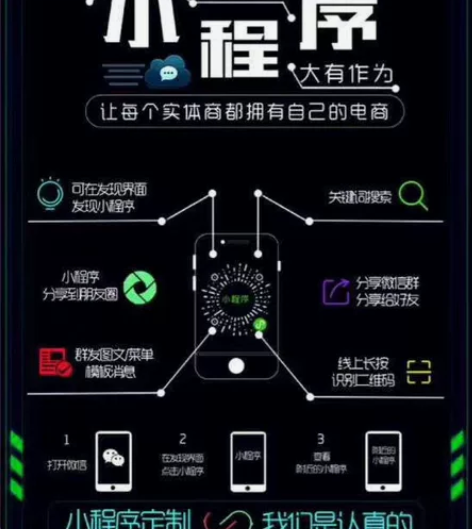 网站修改，BUG检查，小程序定制功能开发，...