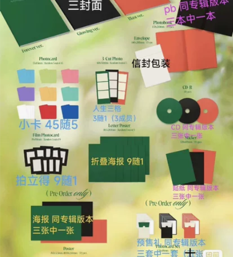 【可直拍】twice新专 twice迷你十...