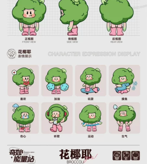 IP形象设计，企业吉祥物设计，商业IP设计...