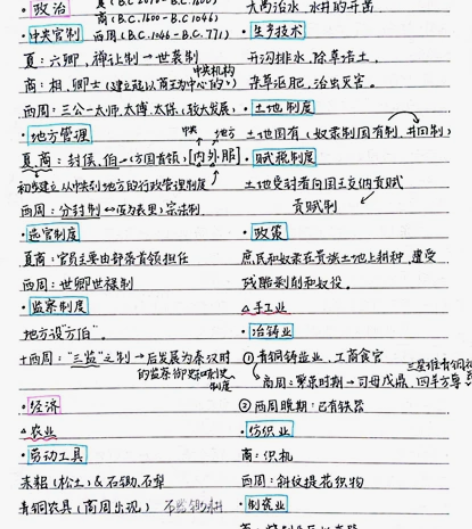 高中历史笔记 高考笔记 PDF版 本人22...