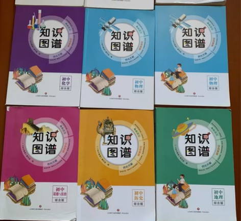 初中知识图谱，语数英物化地理历史政治（无生...