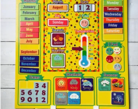 大号儿童拼图玩具英文天气日历磁性板时间心情...