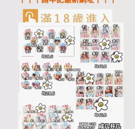 推推！新世界狂欢二周年新谷 tag新世界狂...