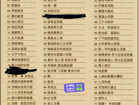 书店倒闭，一系列书架便宜处理 有需要的可以...