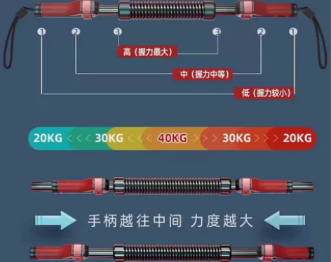 ?臂力器男士手臂肌肉锻炼家用健身器材30训...