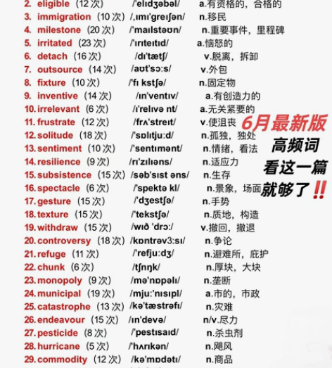 刷到就是赚到！六级考前必背高频词都在这里 ...
