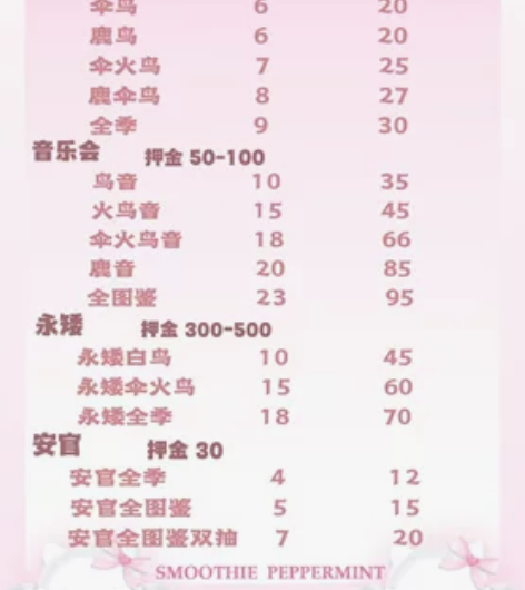 光遇租号 光遇出租 光遇白鸟/安卓...