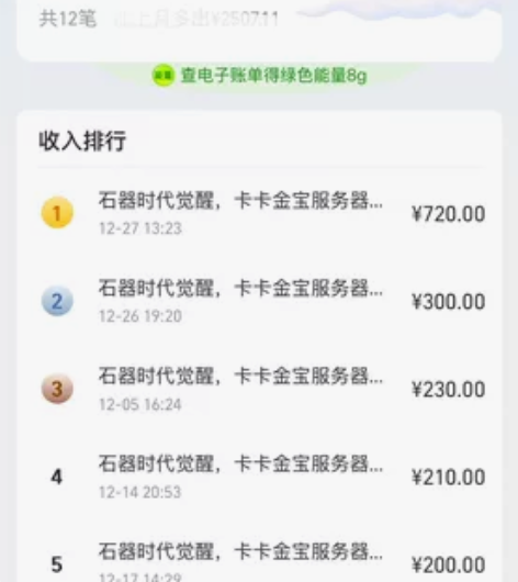 游戏名称：石器时代觉醒 服务器：摩娜西普/...