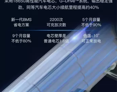 Tomofree亲子车电动车小型迷你代步折...