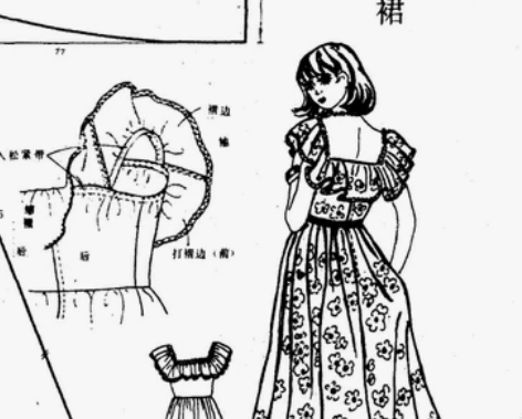 复古连衣裙裁剪图纸样 vantage服饰制...