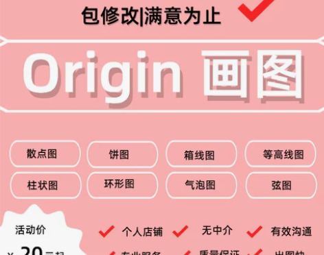 origin画图绘图数据处理拟合函数曲折线...