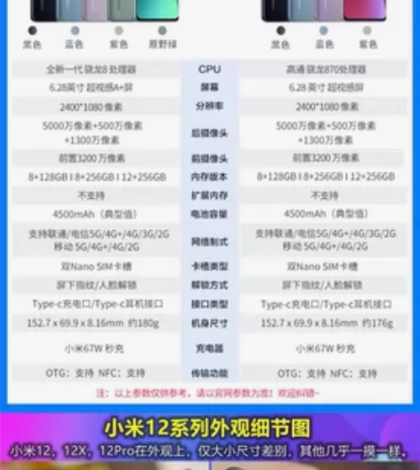 自己用的小米12x，换手机了，这个处理了！...