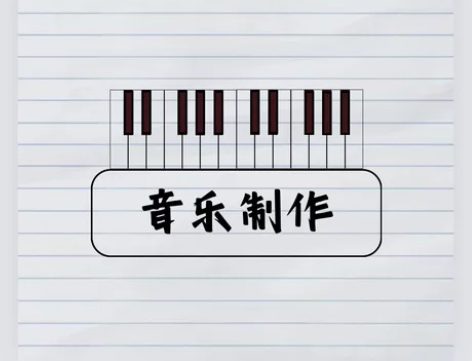 寻一个键盘钢琴手,要求会配即兴伴奏 附带M...