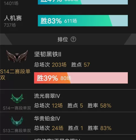 【英雄联盟租号－皮城警备】极品黑铁LOL账...