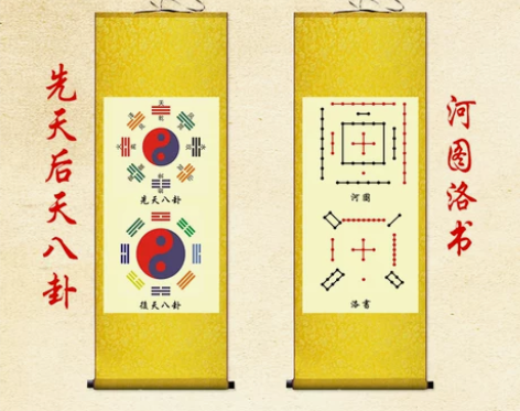 河图洛书先天后天八卦挂画字画卷轴客厅办公室...