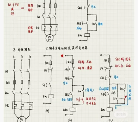 电子信息工程，人工智能答题，fu导。本人专...