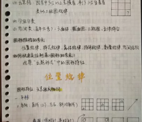 2024公务员行测笔记?申论笔记共两门 上...