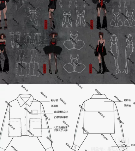 代画服装效果图/款式图（质量可以保证，绝对...