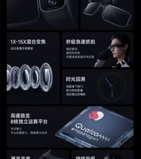 小米MlJlA眼镜相机全新未拆封 感兴趣的...