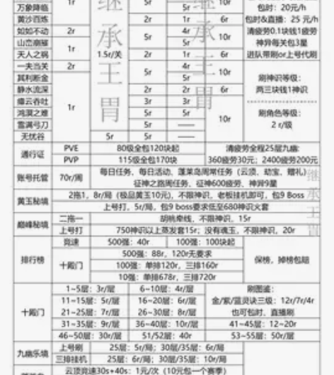 征神爬塔，给钱就打，全网最低价，顶级手法哥...