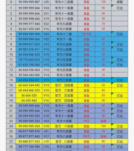 捕鱼大作战！ 你我相遇本是缘分！欢迎骚扰专...