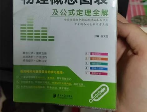 初中物理概念图表 感兴趣的话点“我想要”和我私聊吧～