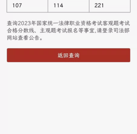 24法考备考咨询。 个人情况:普通二本法学...