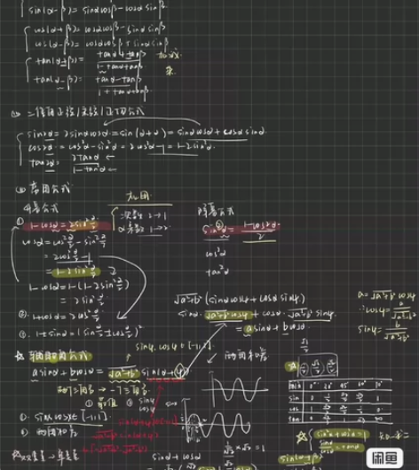 初中数学一对一线上！！！ 本人985大学毕...