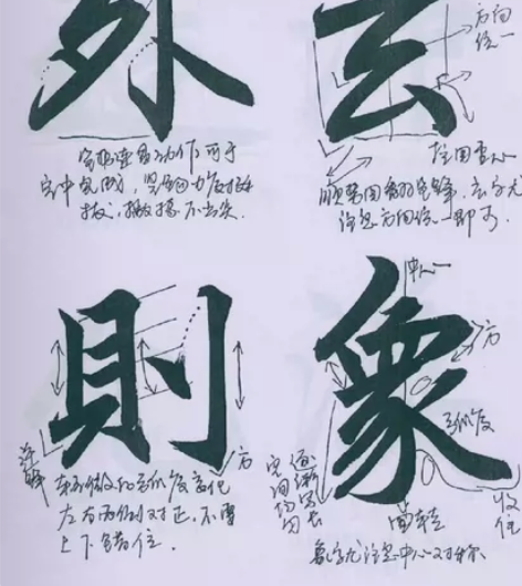 赵孟頫 三门记 毛笔教学手稿临摹篇95页，...